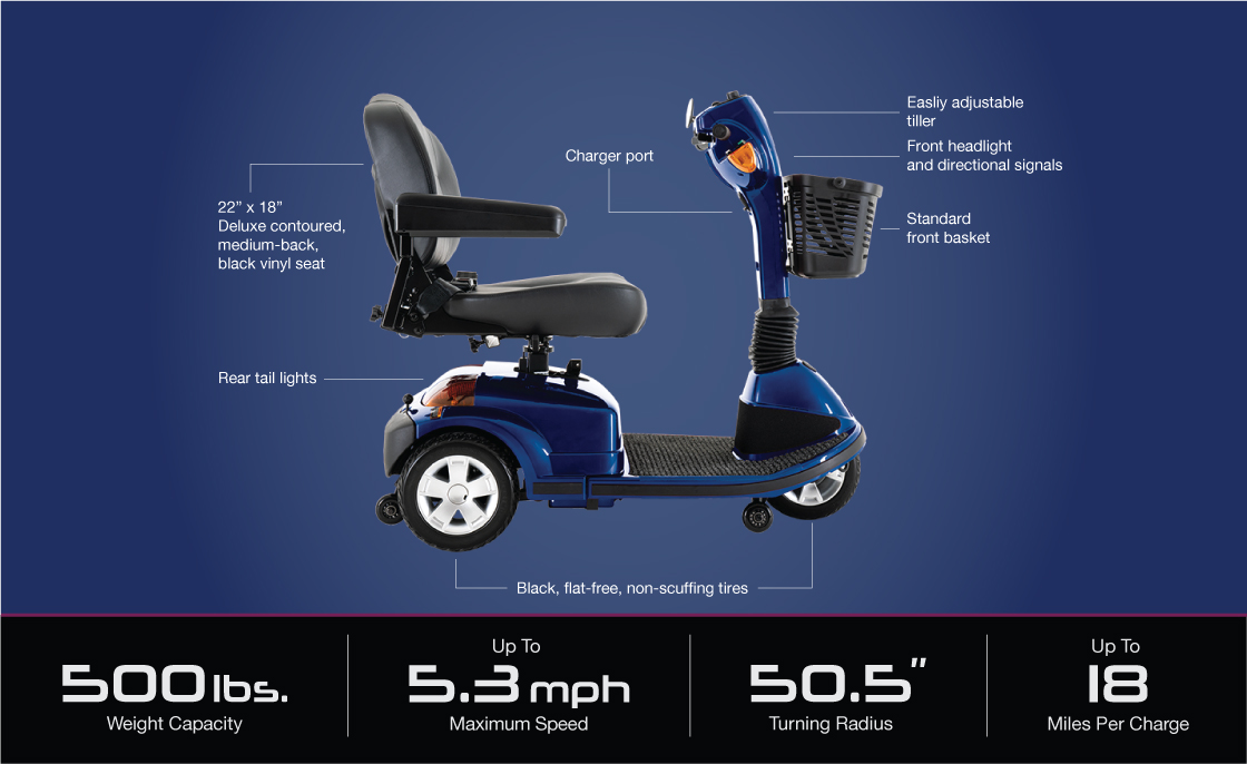 Maxima 3-Wheel Maxima 3-Wheel